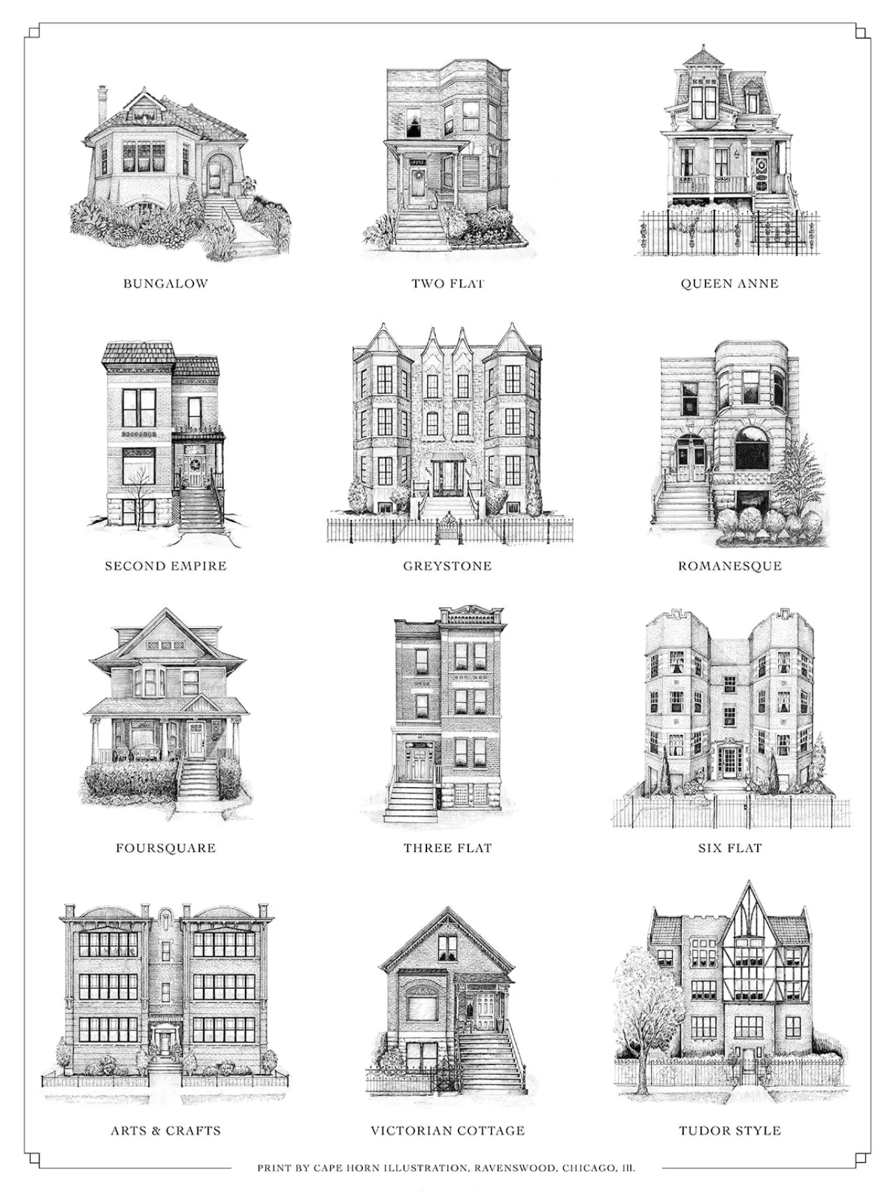 A Guide To Chicago Home Styles Art Print